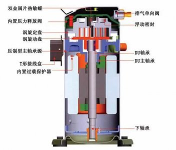 泰州制冷设备使用常见的5大故障如何排除